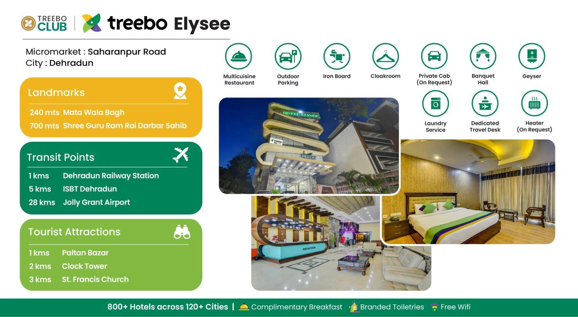 Treebo Elysee, Patel Nagar 德拉敦 外观 照片
